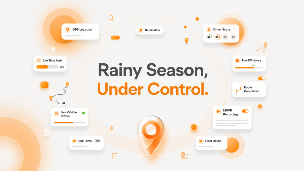 Fleet management software dashboard showing GPS location, fuel efficiency, driver score, and MDVR features for rainy season readiness