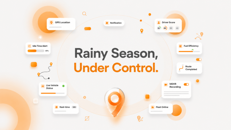 Fleet management software dashboard showing GPS location, fuel efficiency, driver score, and MDVR features for rainy season readiness
